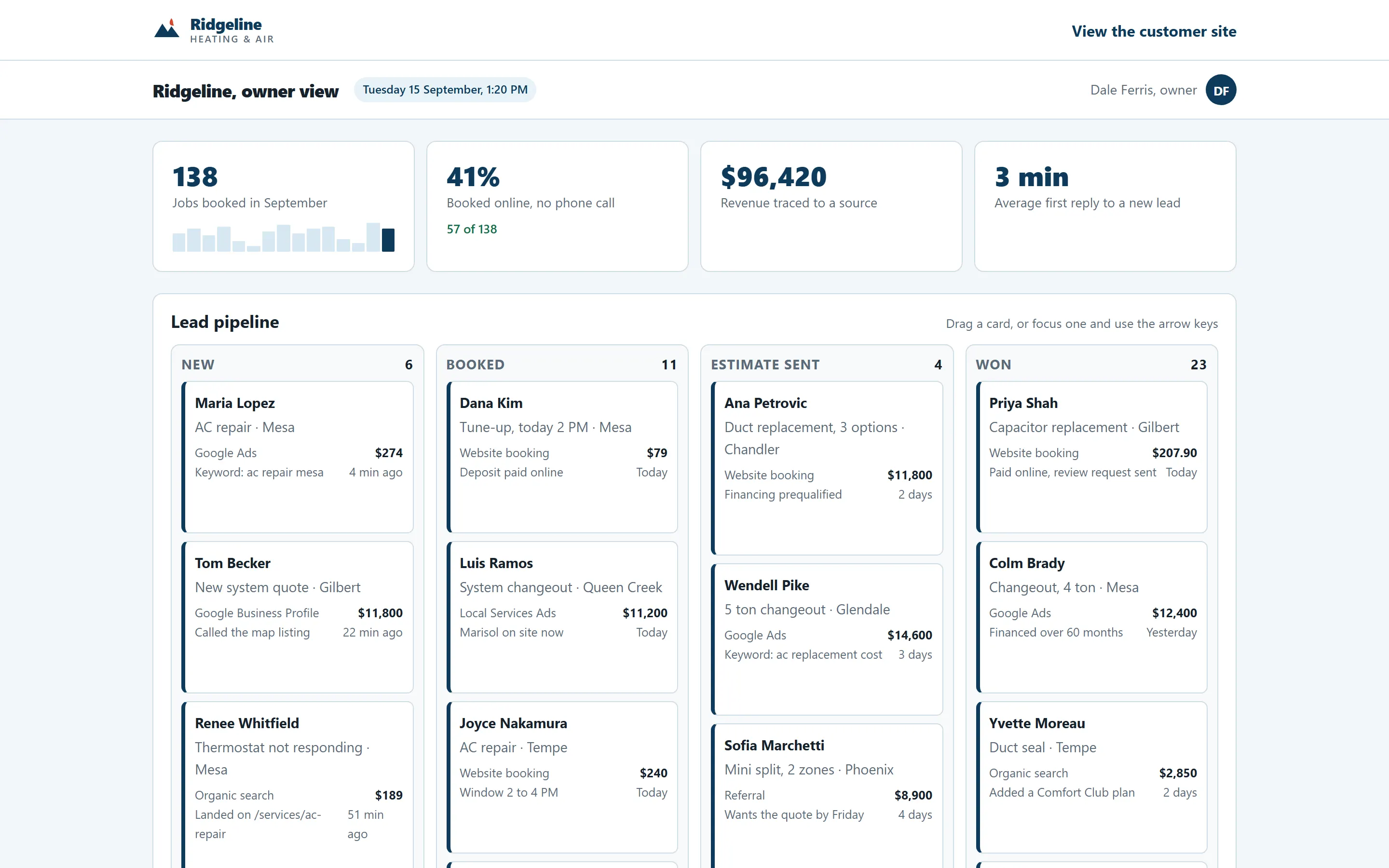 Owner dashboard showing jobs booked, share booked online, revenue traced to a source and a lead pipeline